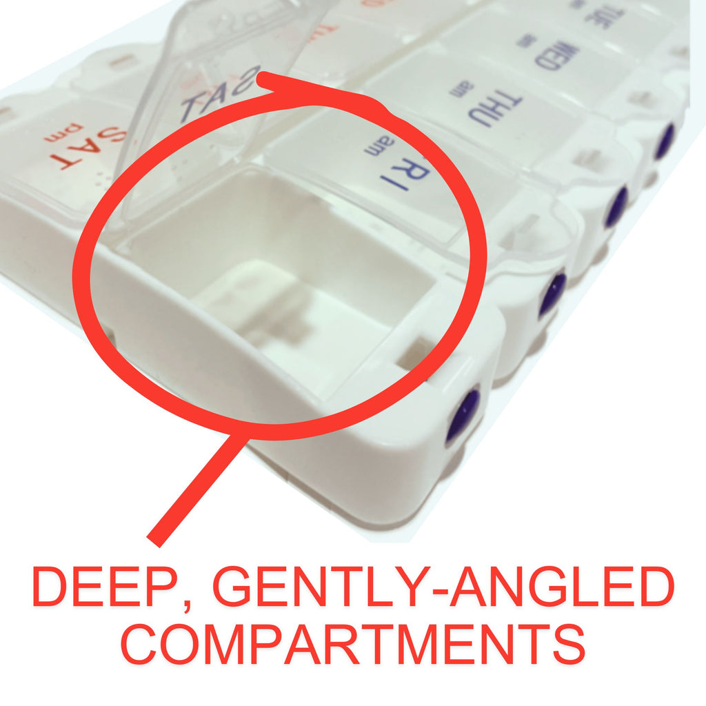 EXCLUSIVE The Penny Pill Organizer 7 Days AM PM The Writer s Glove exclusive-the-penny-pill-organizer-7-days-am-pm-the-writer-s-glove